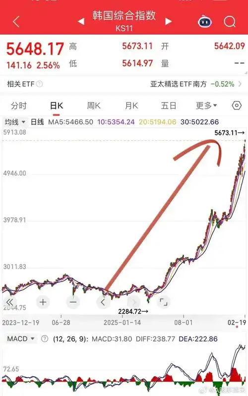 富华优配app最新版本安全检测示意图